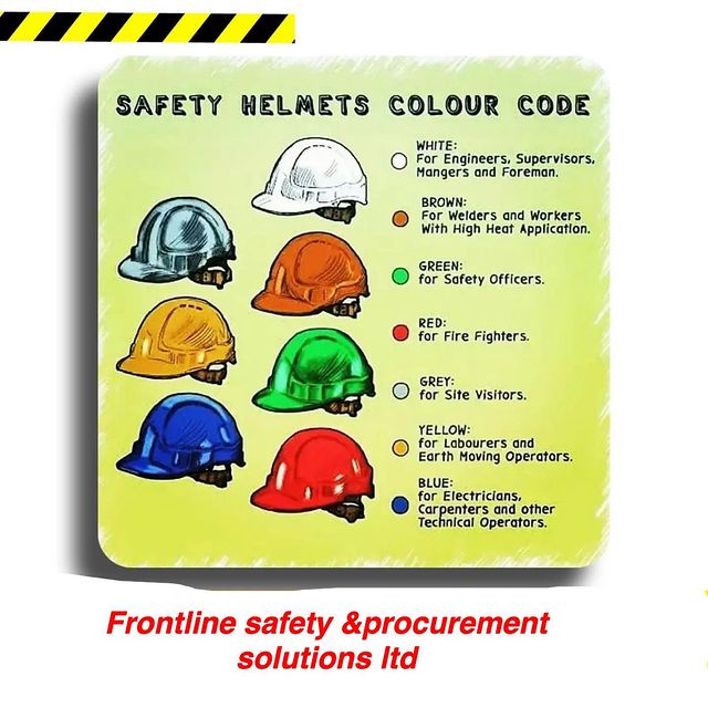 Takeer - Hard hats, they’re not just for decoration,be aware,be care.