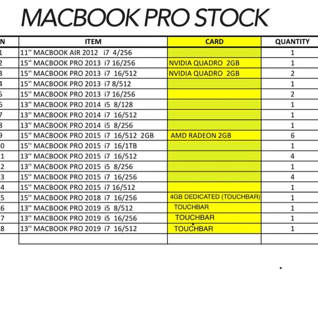 Takeer - Macbook available stock 

Contact : 