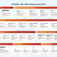 Takeer - NORDIC's Huawei eKit portfolio...Karibu Team NORDIC