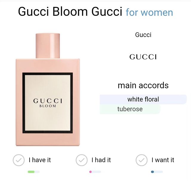 Takeer - Gucci Bloom by Gucci is a Floral fragrance for women. Gucci Bloom was launched in 2017. The nose behind this fragrance is Alberto Morillas. Top not...