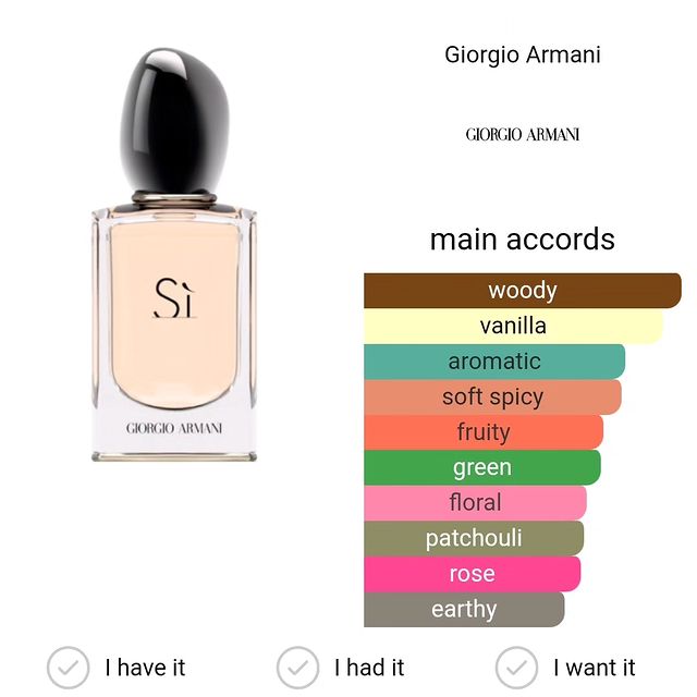 Takeer - Si by Giorgio Armani is a Chypre Fruity fragrance for women. Si was launched in 2013. The nose behind this fragrance is Christine Nagel. Top note i...