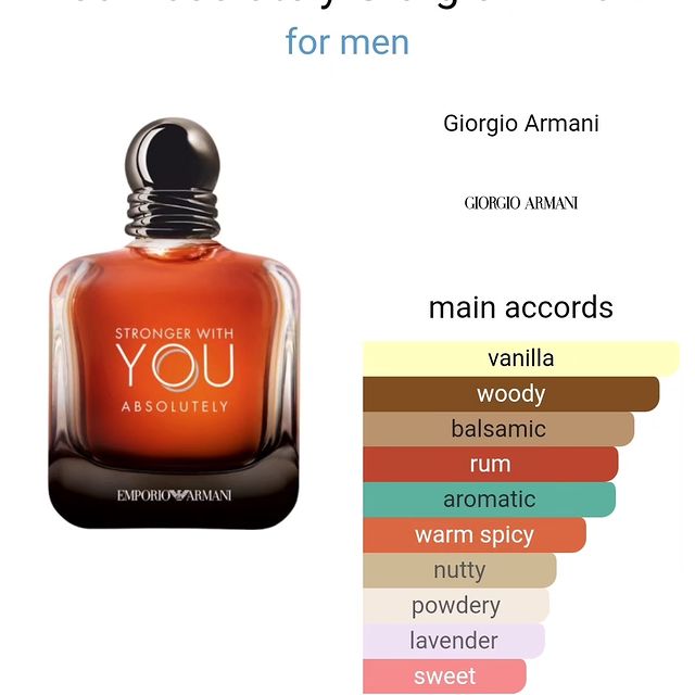 Takeer - Emporio Armani Stronger With You Absolutely by Giorgio Armani is a Oriental Fougere fragrance for men. Emporio Armani Stronger With You Absolutely ...