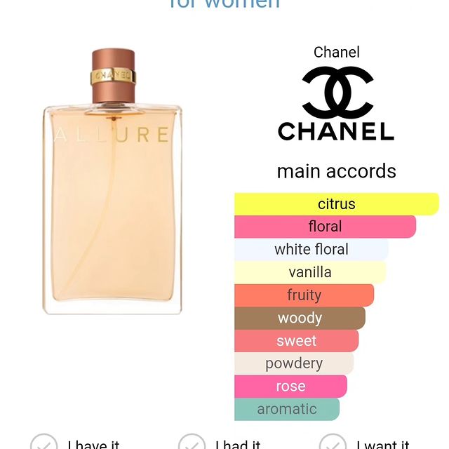 Takeer - Allure Eau de Parfum by Chanel is a Oriental Vanilla fragrance for women. Allure Eau de Parfum was launched in 1999. The nose behind this fragrance...