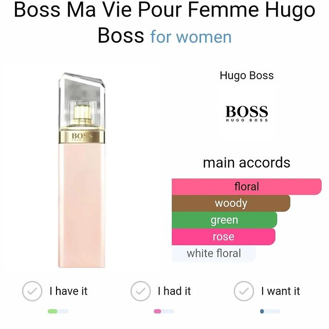 Takeer - Boss Ma Vie Pour Femme by Hugo Boss is a Floral fragrance for women. Boss Ma Vie Pour Femme was launched in 2014. Top note is Cactus Flower; middle...