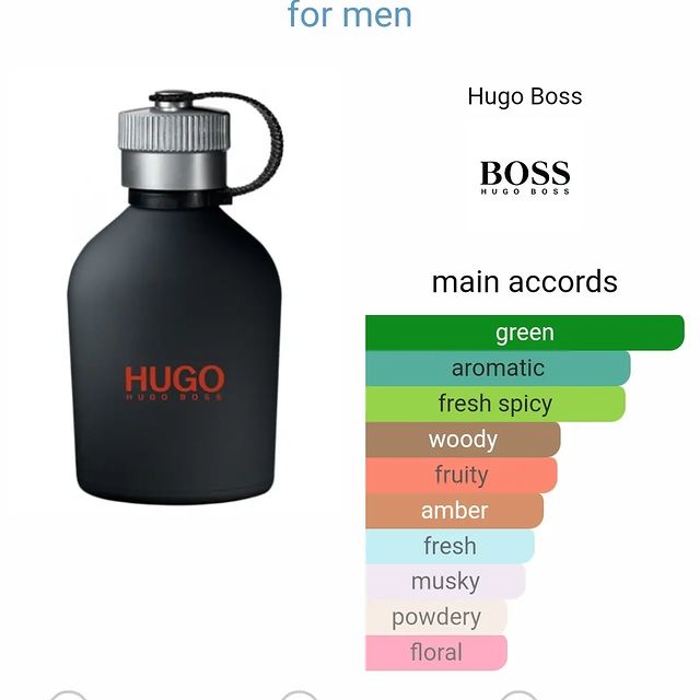 Takeer - Hugo Just Different by Hugo Boss is a Aromatic fragrance for men. Hugo Just Different was launched in 2011. Top notes are Mint and Granny Smith app...