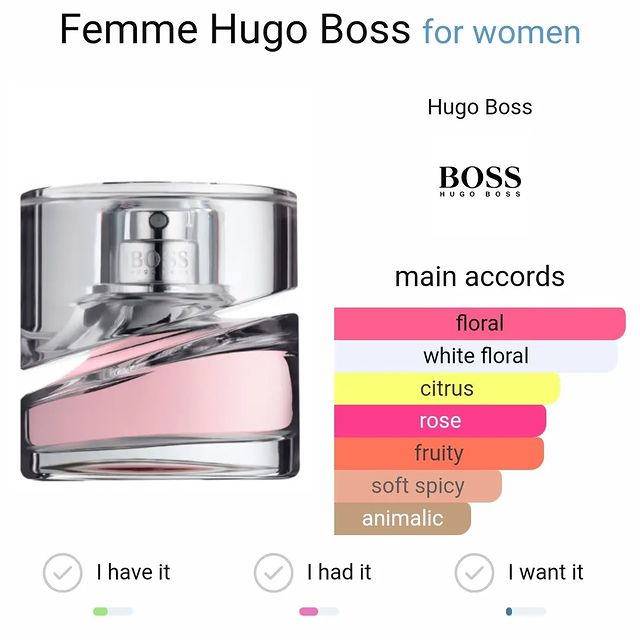 Takeer - Femme by Hugo Boss is a Floral Fruity fragrance for women. Femme was launched in 2006. Top notes are Freesia, Tangerine and Black Currant; middle n...