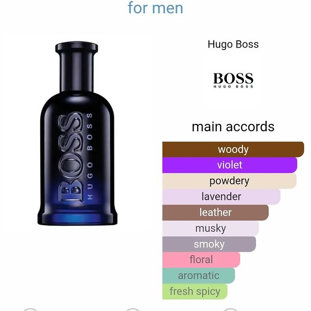 Takeer - Boss Bottled Night by Hugo Boss is a Woody Aromatic fragrance for men. Boss Bottled Night was launched in 2010. Top notes are Lavender and Birch; m...