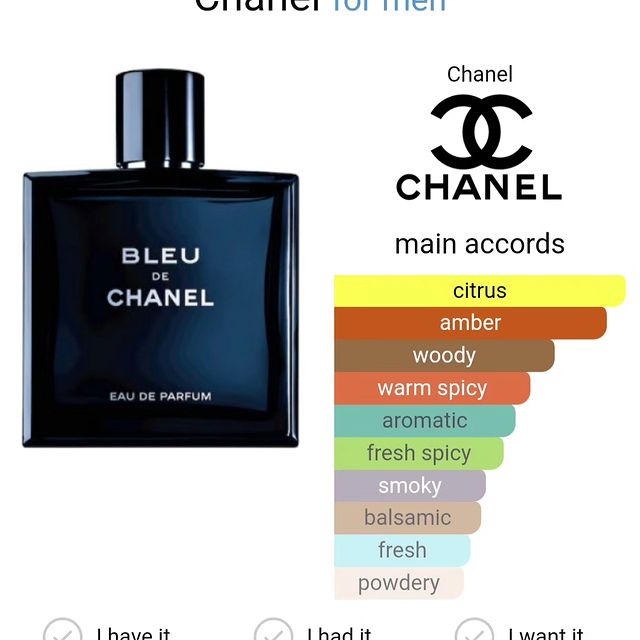 Takeer - Bleu de Chanel Eau de Parfum by Chanel is a Woody Aromatic fragrance for men. Bleu de Chanel Eau de Parfum was launched in 2014. The nose behind th...