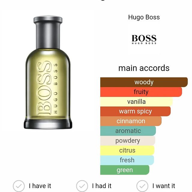 Takeer - Boss Bottled by Hugo Boss is a Woody Spicy fragrance for men. Boss Bottled was launched in 1998. Boss Bottled was created by Annick Menardo and Chr...