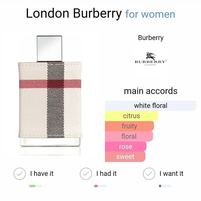 Takeer - London by Burberry is a Floral fragrance for women. London was launched in 2006. London was created by Dominique Ropion and Jean-Marc Chaillan. Top...