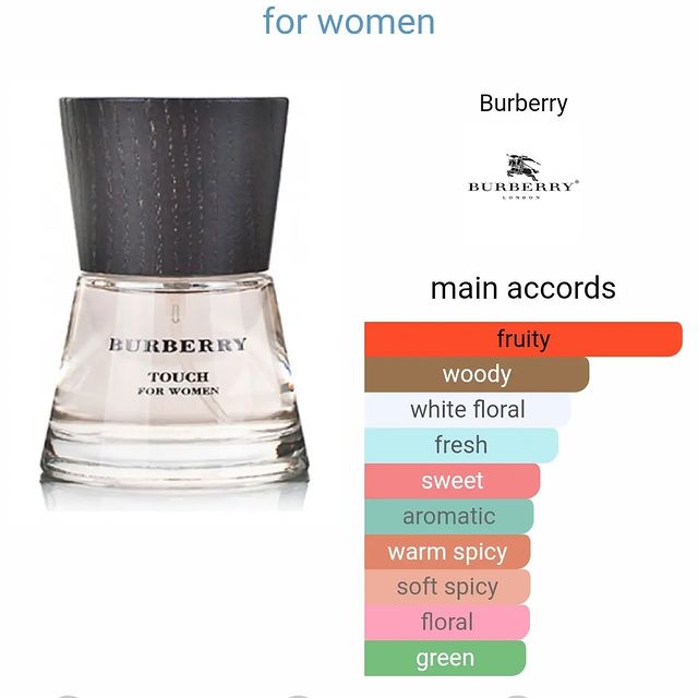 Takeer - Touch for Women by Burberry is a Floral Green fragrance for women. Touch for Women was launched in 1998. The nose behind this fragrance is Michel G...