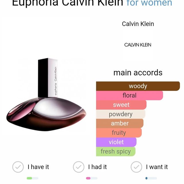 Takeer - Euphoria by Calvin Klein is a Oriental Floral fragrance for women. Euphoria was launched in 2005. Euphoria was created by Dominique Ropion, Carlos ...