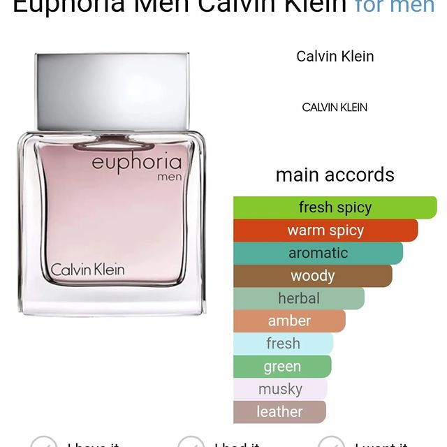 Takeer - Euphoria Men by Calvin Klein is a Woody Aromatic fragrance for men. Euphoria Men was launched in 2006. Euphoria Men was created by Carlos Benaim, L...